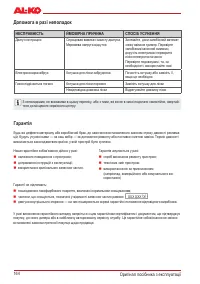 Страница 165