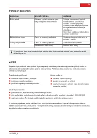 Страница 174