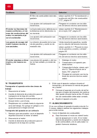 Страница 100