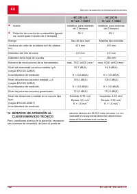 Страница 102