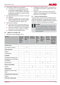 Страница 117