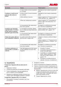 Страница 119