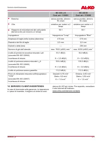 Страница 121