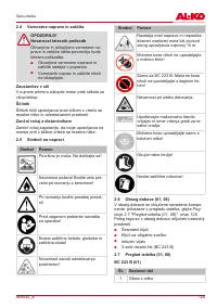 Страница 125