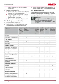 Страница 135