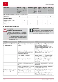 Страница 136