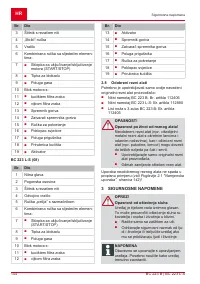 Страница 144