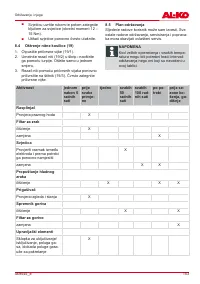 Страница 153