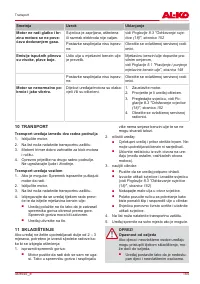 Страница 155