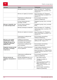 Страница 174