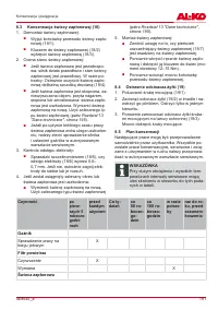 Страница 191