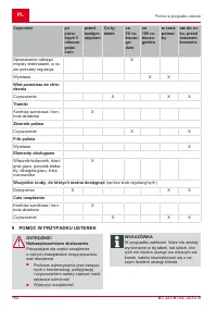 Страница 192