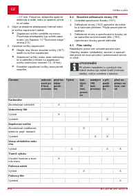 Страница 210