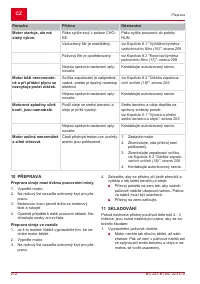 Страница 212