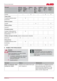 Страница 229