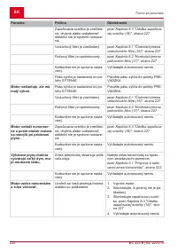 Страница 230