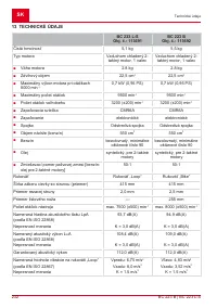 Страница 232