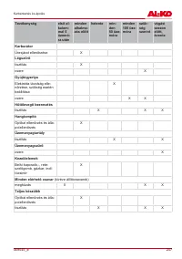 Страница 247