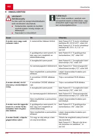 Страница 248