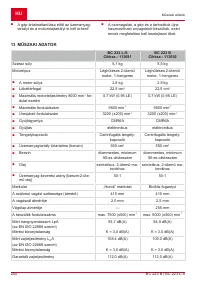 Страница 250