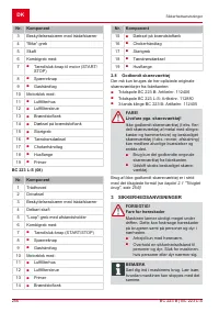 Страница 256