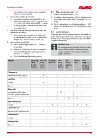 Страница 283