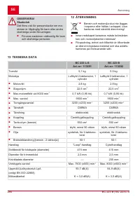 Страница 286