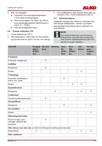 Страница 301