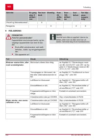 Страница 302