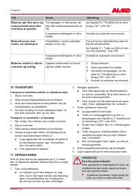 Страница 303