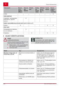 Страница 320