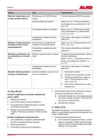 Страница 321