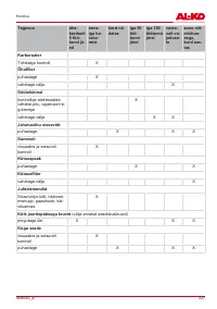 Страница 337