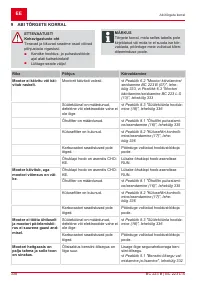 Страница 338