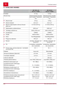 Страница 340