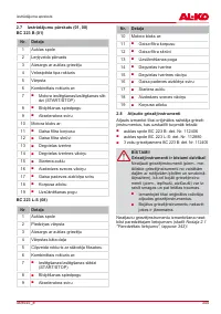 Страница 345