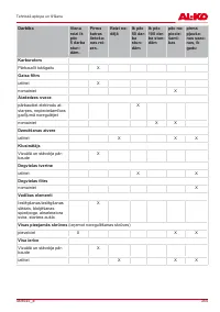 Страница 355