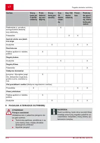 Страница 374