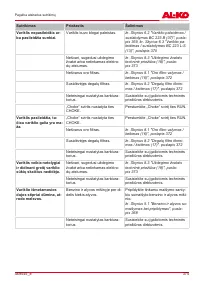 Страница 375