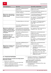 Страница 396