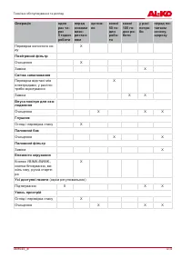 Страница 415