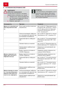 Страница 416