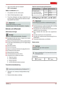 Страница 146