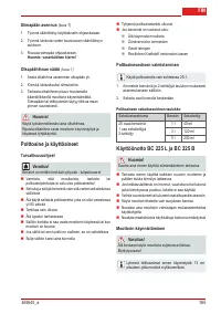 Страница 164