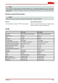 Страница 252