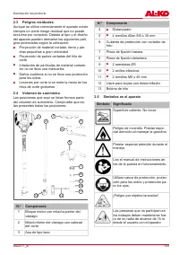 Страница 105