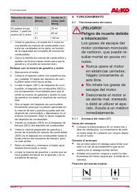 Страница 115