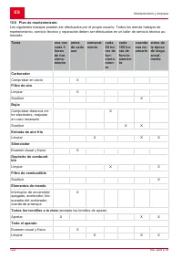 Страница 122