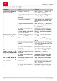 Страница 124