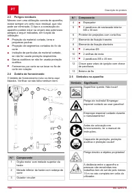 Страница 130